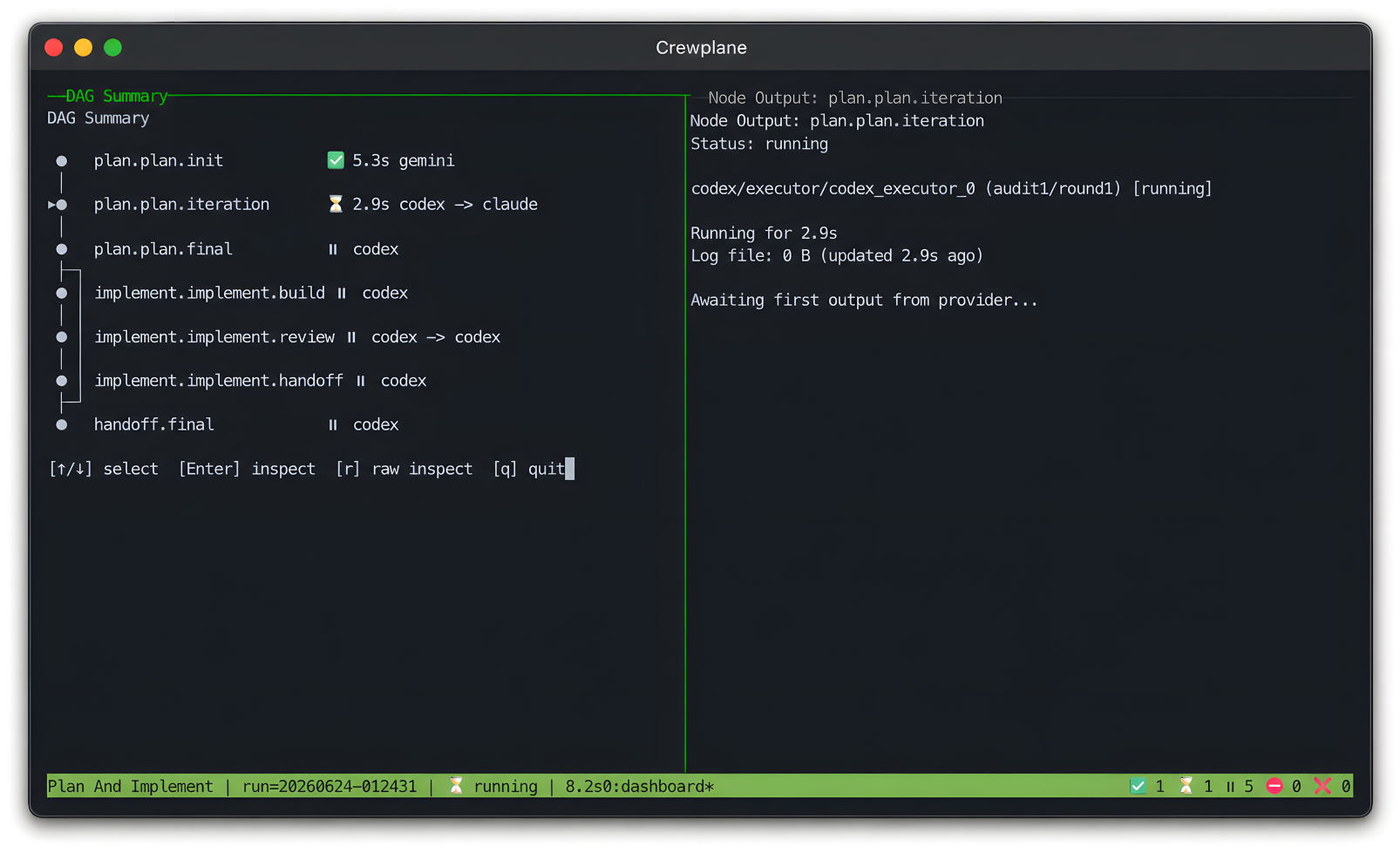 Crewplane tmux dashboard with a multi-stage DAG summary and selected node status