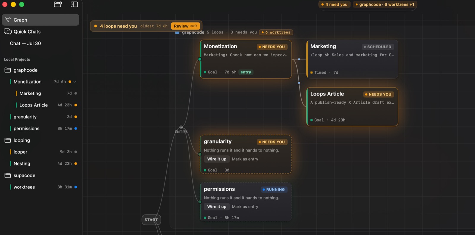 GraphCode public platform context screenshot