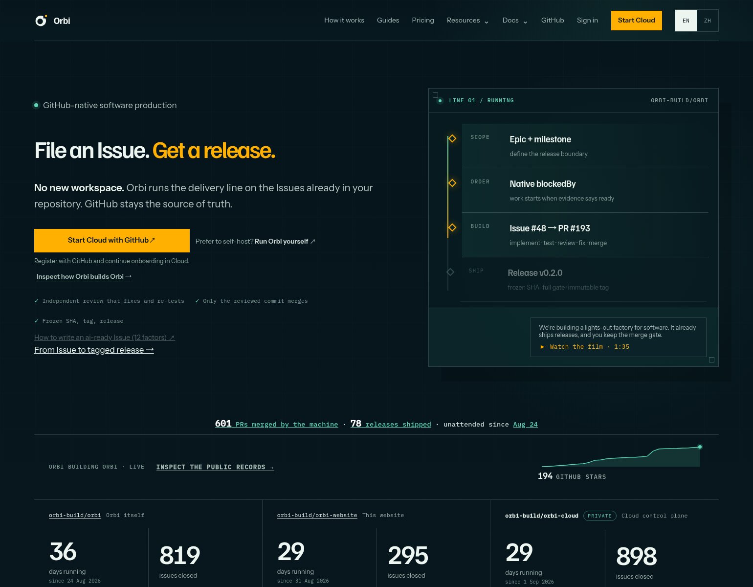 Orbi public platform context screenshot